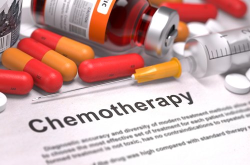 What is Chemotherapy? 